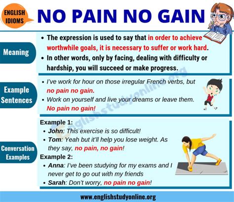 'No Pain No Gain' does .